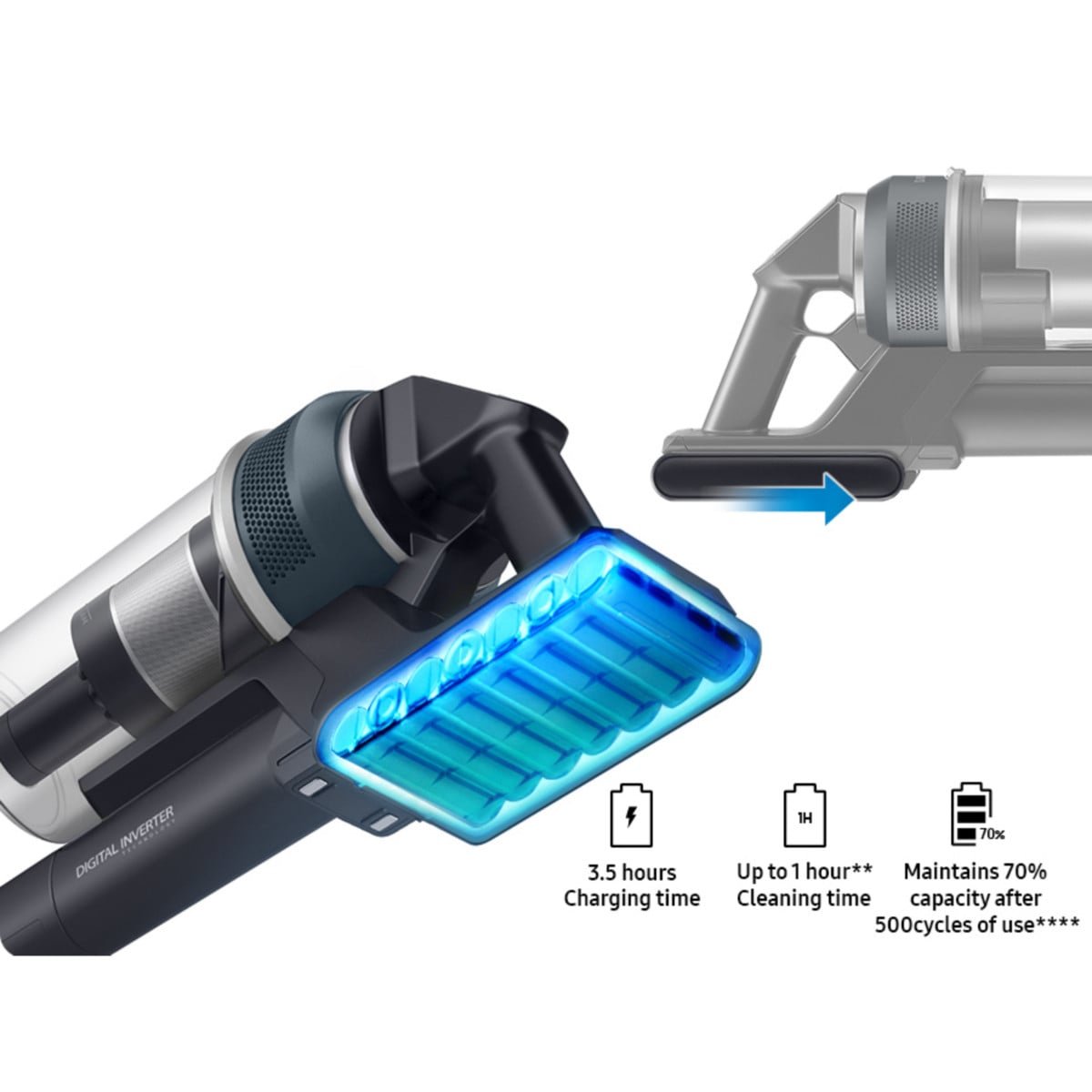 SAMSUNG Aspirador escoba - SAMSUNG VS20C8524TB/WA, 210 W, Potencia de succión 210 W, Depósito 0,8 l, Autonomía 60 min, Negro - Imagen 7