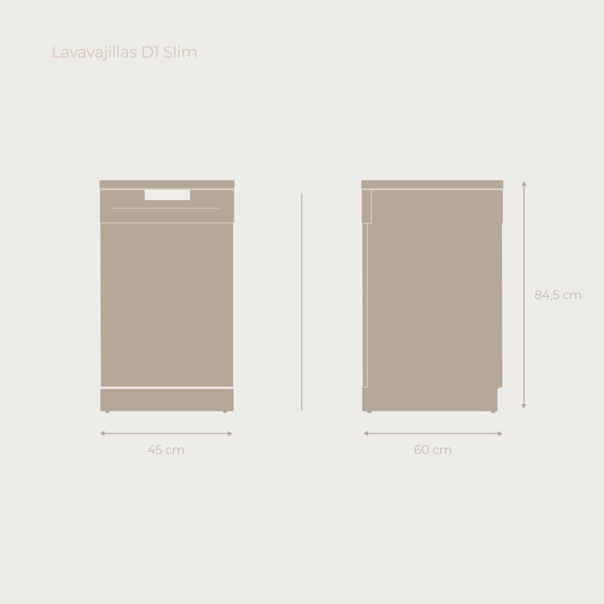 EVVO Lavavajillas libre instalación 45 cm - EVVO D1 Slim, 5 programas, 448 mm, Blanco - Imagen 7