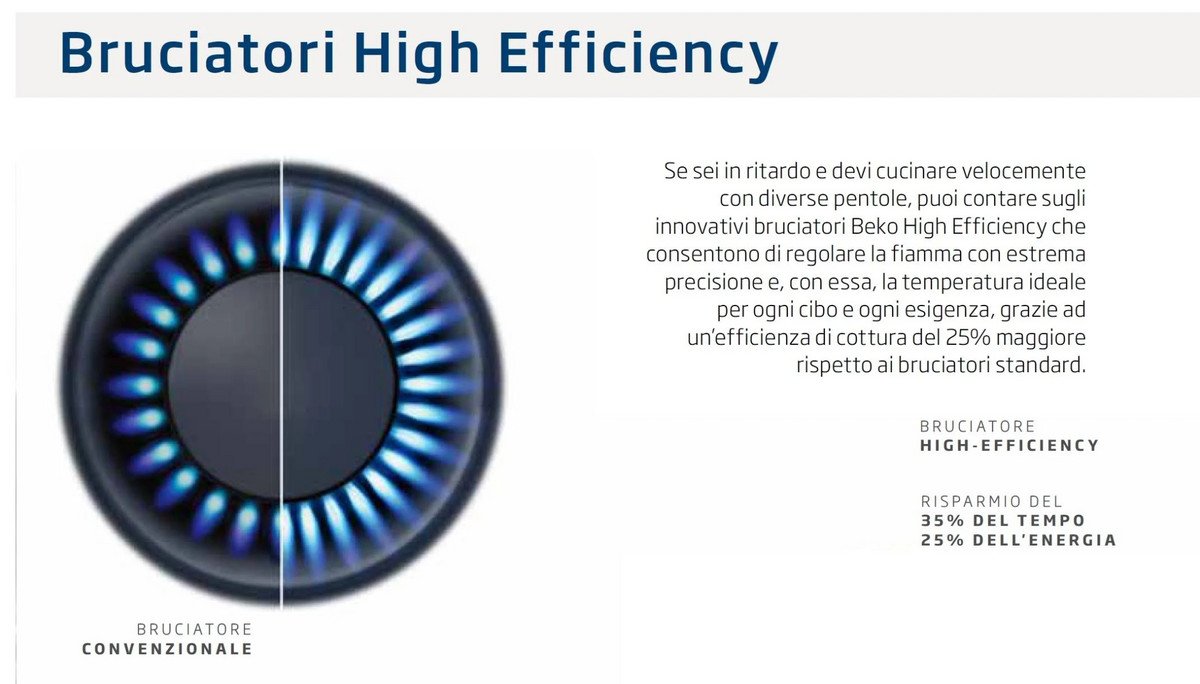 BEKO Placa de gas - BEKO HIAW64225SXE, 4.0000 zonas, 58,00 cm, Acero - Imagen 3