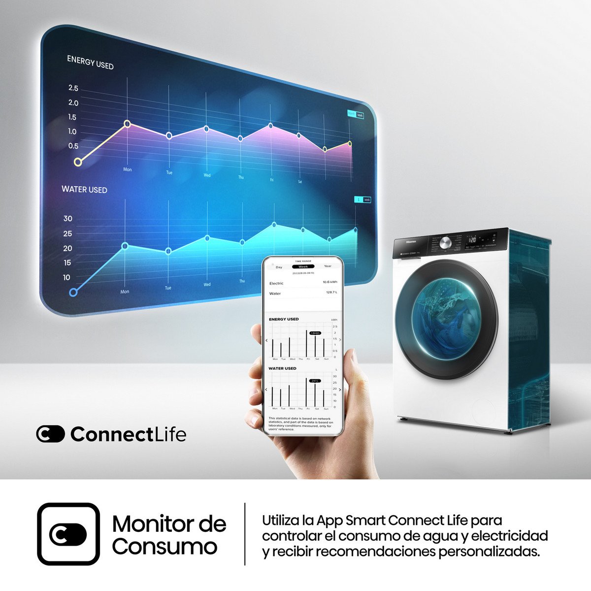 HISENSE Lavadora carga frontal - HISENSE WF3S1243BW3, 12 kg, 1400 rpm, 19 programas, Blanco - Imagen 7