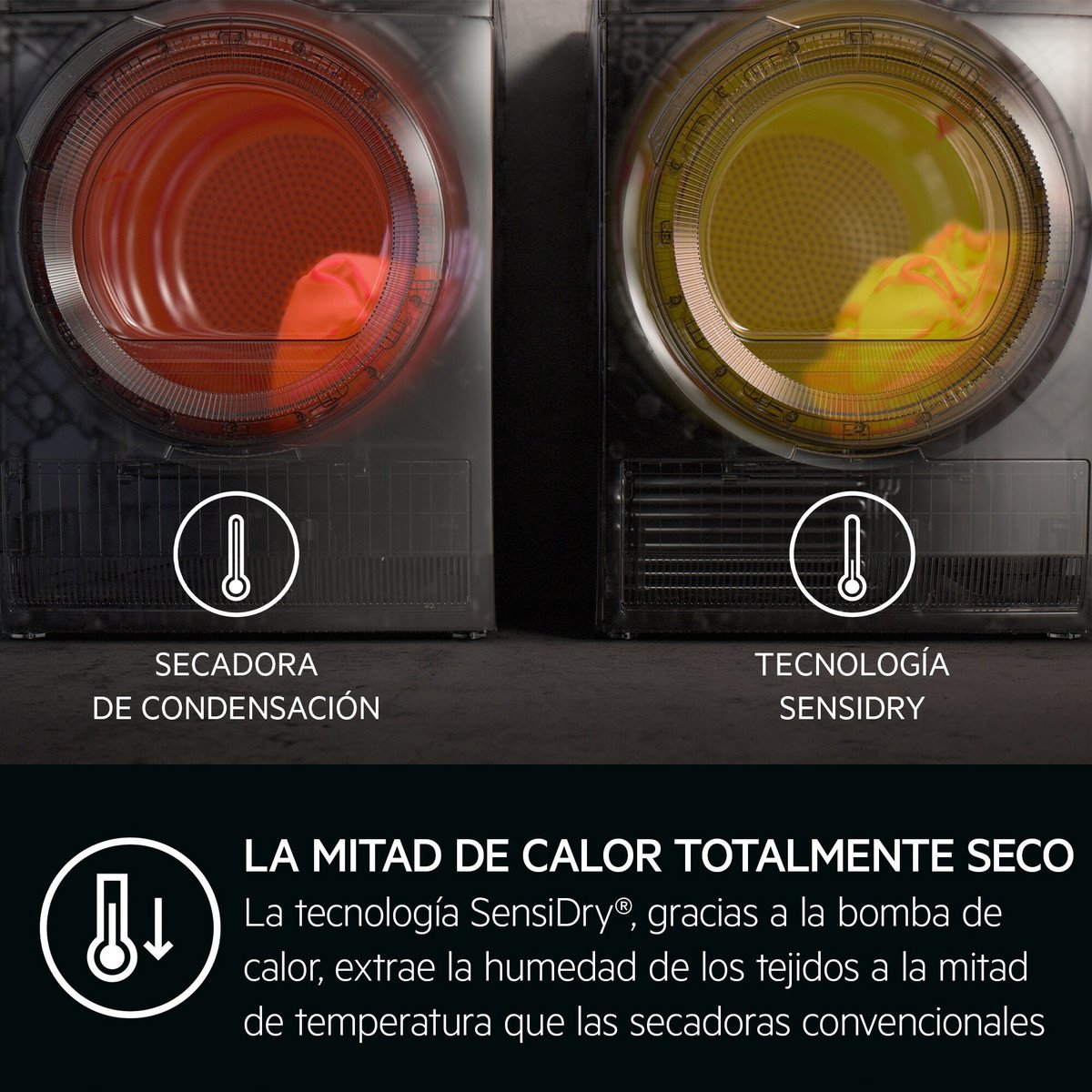 AEG Secadora bomba de calor - AEG Secadora AEG TR818A2PB 8Kg Blanca, 8 kg, White - Imagen 6