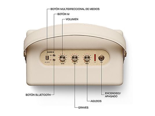Marshall Altavoz bluetooth - Marshall Kilburn III, 90W, Bluetooth, 50h Autonomía, IP54, Cream - Imagen 6