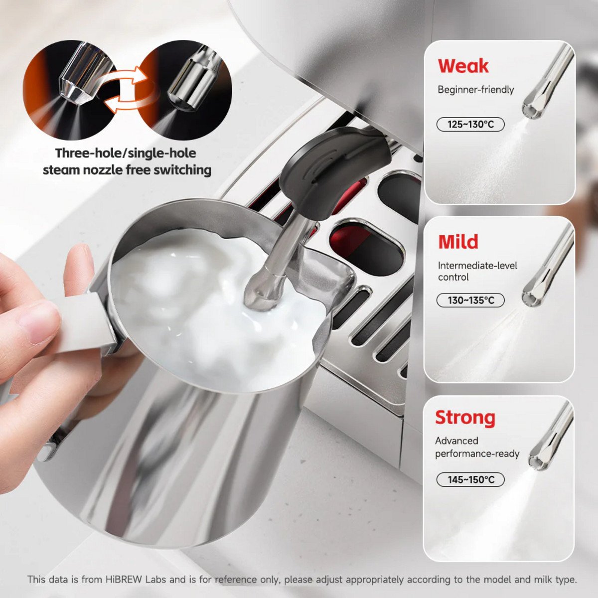 HIBREW Cafetera espresso manual - HIBREW H13, 20 bar, 2100 W, plata - Imagen 8