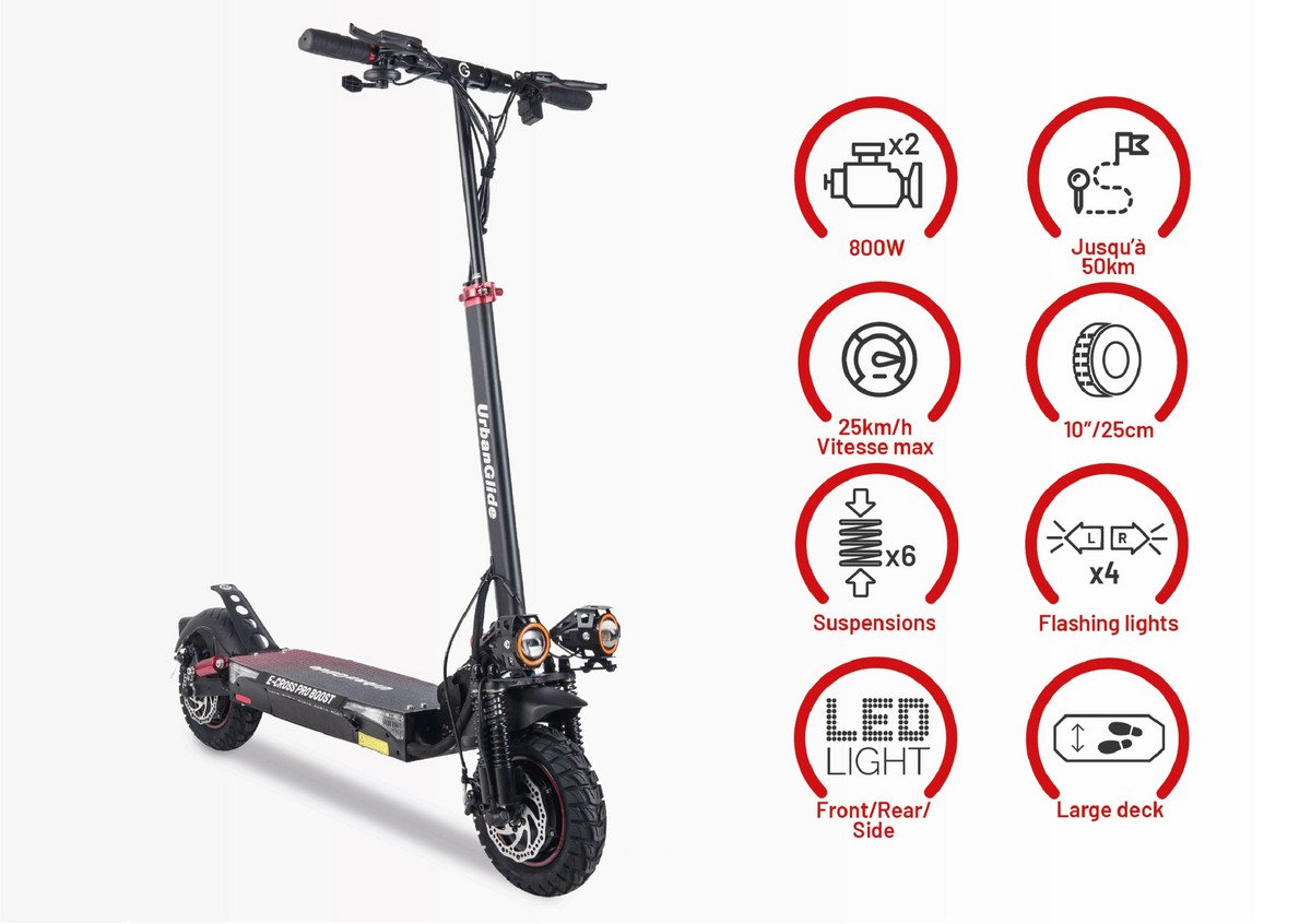 URBANGLIDE Patinete eléctrico - URBANGLIDE Patinete eléctrico URBANGLIDE eCross PRO BOOST 48v - 2x 800W - 13Ah, Pot. máx. 1600 W, Carga máx. 120 kg, 5 - Imagen 4